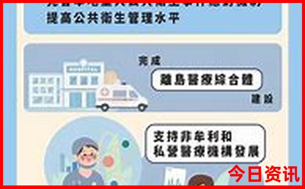 昆明有什么地方好玩的景点推荐